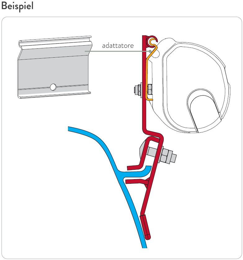 Ansicht der Anbringung is Skizzenform F35pro